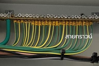 A close-up of a cable

AI-generated content may be incorrect.