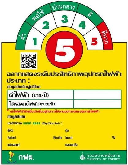 A yellow and green card with numbers and a red circle

AI-generated content may be incorrect.